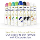 Dove Advanced Care 0% Alcohol 72H, Triple Moisturising Antiperspirant Spray 250ml
