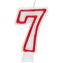 Number Party Candles